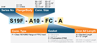 S19F Matrix