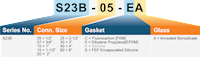 S23B Matrix