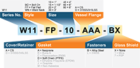 W11 Style FP Matrix