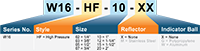 W16 Style HF Matrix