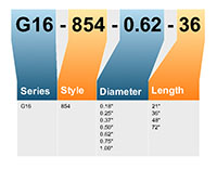 G16 Style 854 Matrix