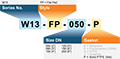 W13 Style FP Matrix